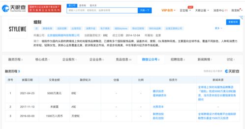 快時尚品牌細刻獲騰訊領投5000萬美元融資，加碼軟件開發助力數字化升級
