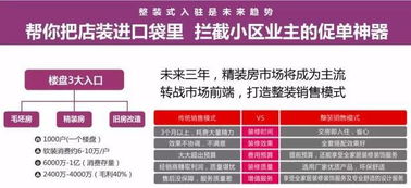 零門檻、零顧慮，如何免費代理上百個一線家居品牌？