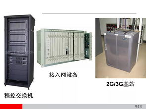 通信設備安裝工程施工工藝圖解